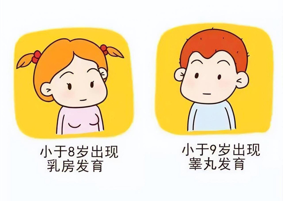 本月焦点！哈尔滨中童儿童医院专家李怀宁：儿童性早熟怎么干预